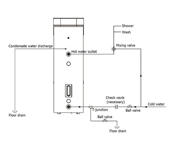 システム設置図